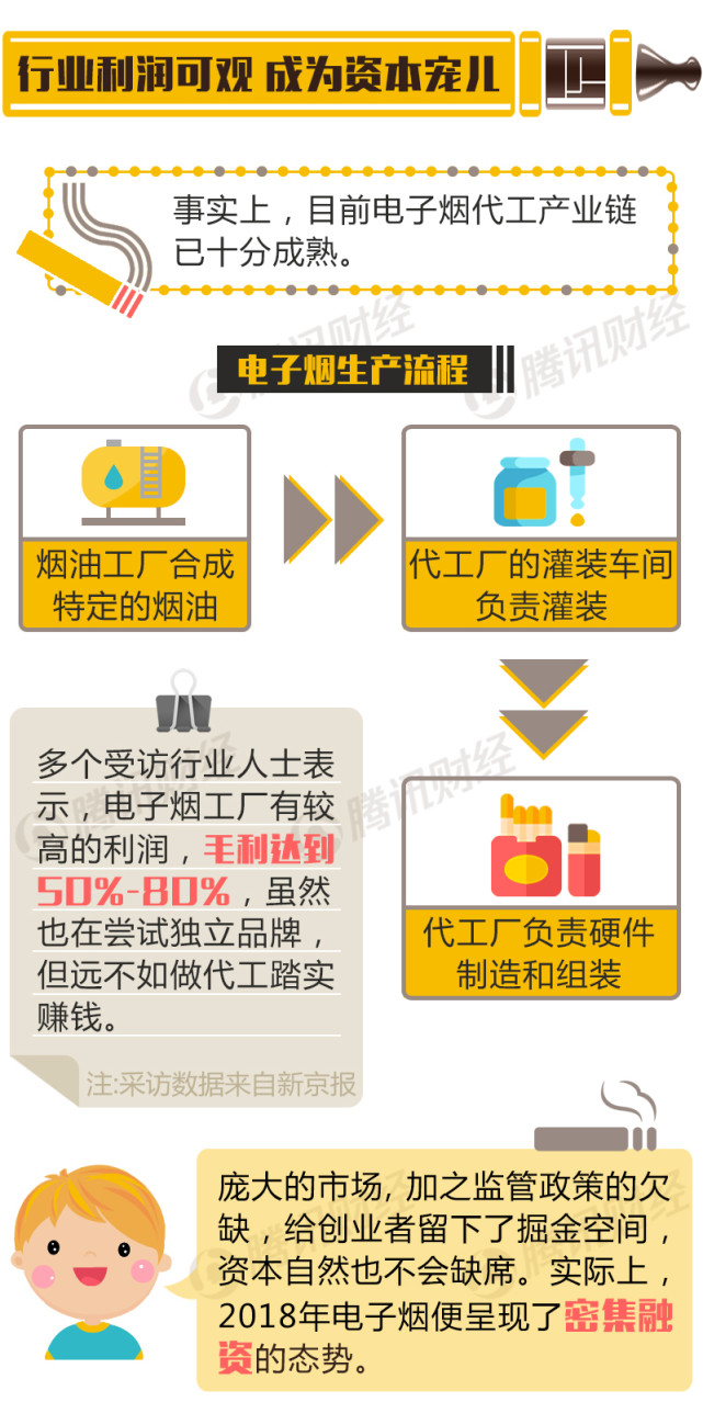 越南代工香烟咋样啊知乎(越南代加工香烟是真的吗)-第5张图片-香烟批发平台