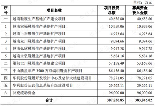 越南代工厂香烟成本:越南代工的香烟口感如何-第4张图片-香烟批发平台