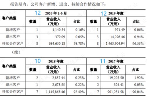 越南代工厂香烟成本:越南代工的香烟口感如何-第3张图片-香烟批发平台