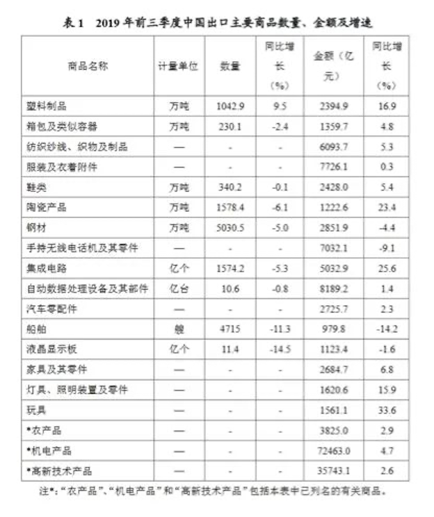 越南代工的烟_越南代工烟厂_越南代工烟
