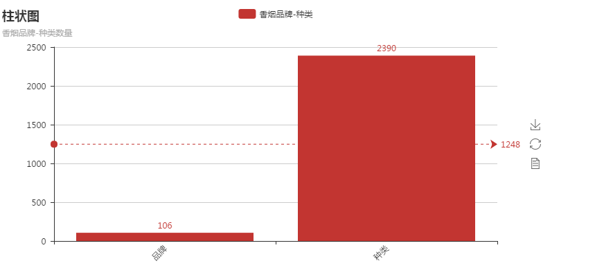 香烟国产排名前十_香烟国产排名前十名_国产香烟排名