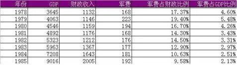 越南烟_越南烟品牌前十名图片价格_越南烟香烟价格表图