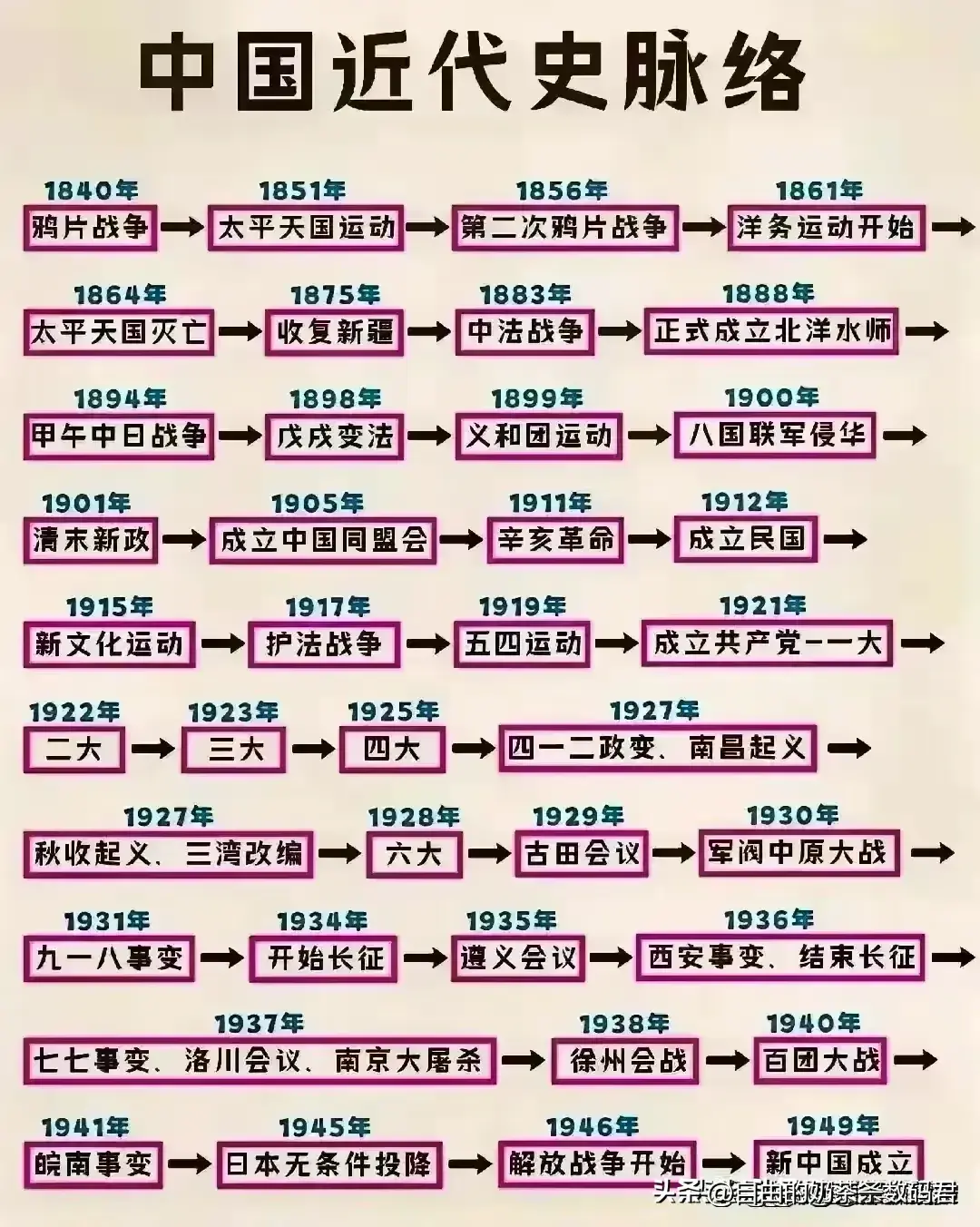 香烟国产排名前十名_国产香烟排名_香烟国产排名前十