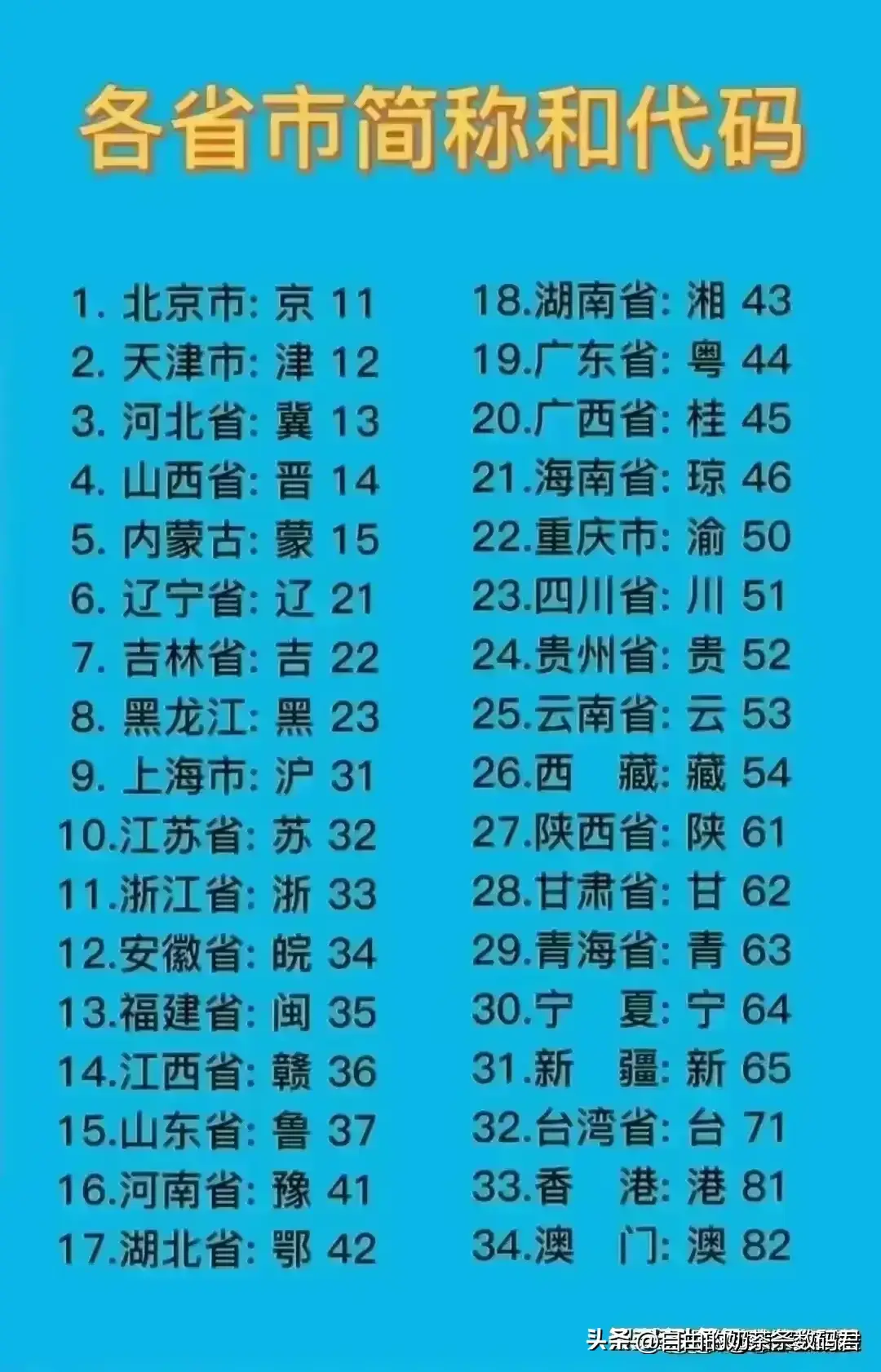 香烟国产排名前十名_香烟国产排名前十_国产香烟排名