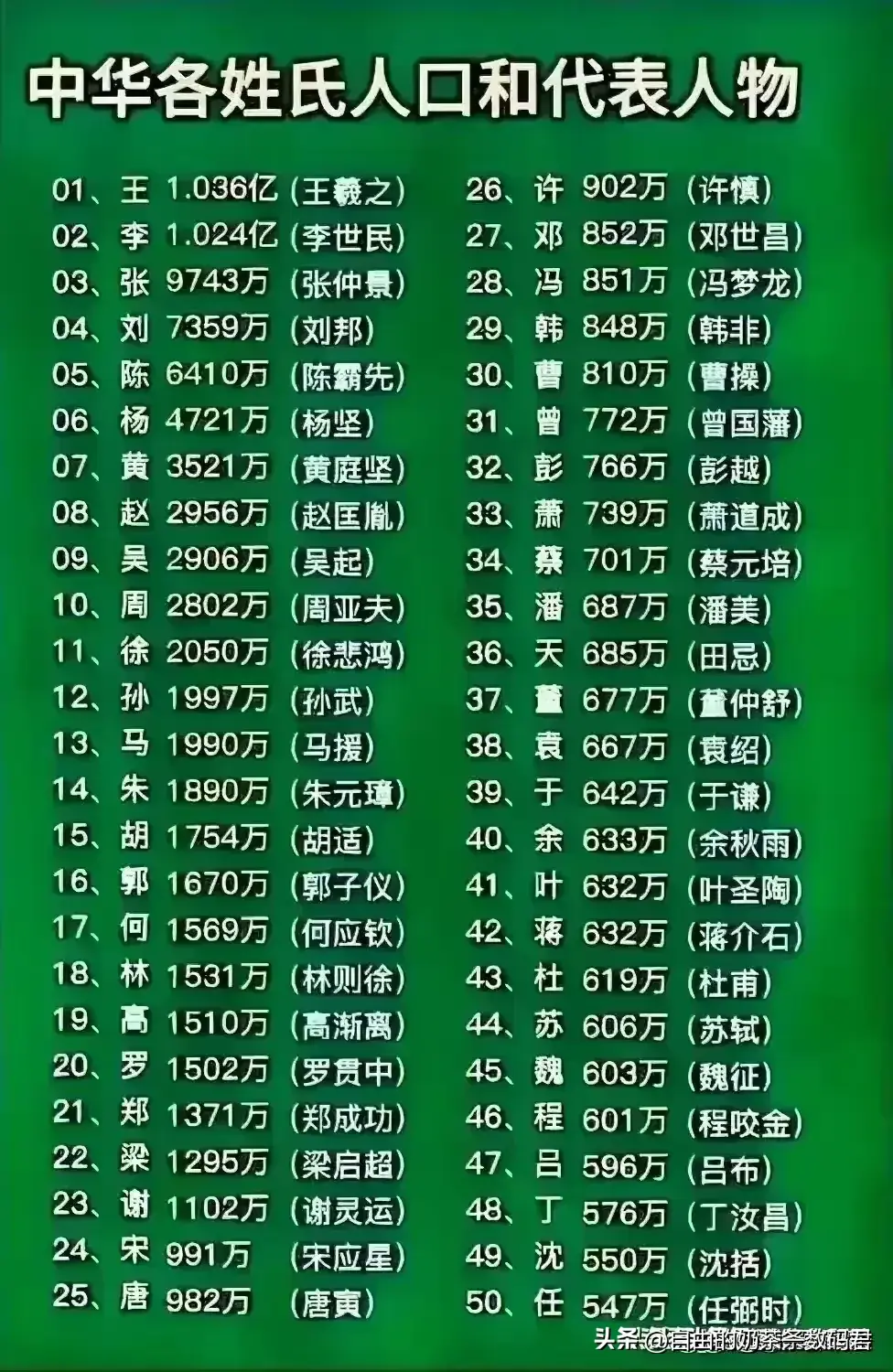 香烟国产排名前十名_香烟国产排名前十_国产香烟排名