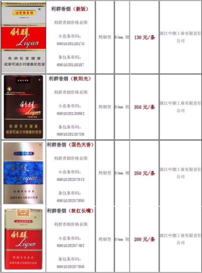 利群香烟种类及费用：利群香烟种类及费用细支！-第1张图片-香烟批发平台