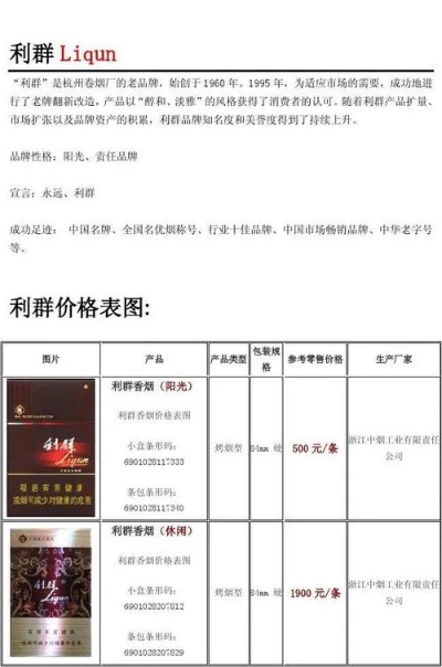 利群香烟种类及费用：利群香烟种类及费用细支！-第2张图片-香烟批发平台