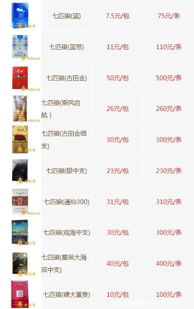 七匹狼香烟费用表图，七匹狼香烟费用表图锋芒！-第2张图片-香烟批发平台