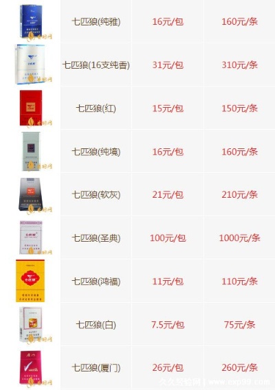 七匹狼香烟费用表图，七匹狼香烟费用表图锋芒！-第3张图片-香烟批发平台