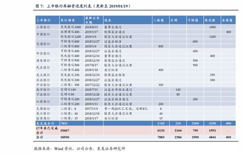 烟草进货费用表2024，烟草进货费用表2024湖南？-第5张图片-香烟批发平台