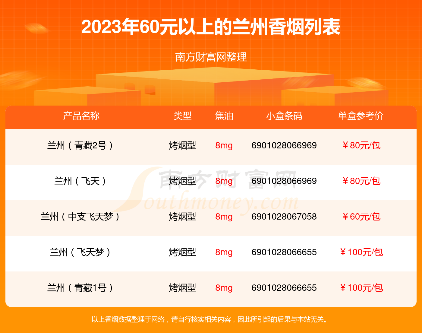 货源网香烟_香烟批发货源厂家_香烟货源