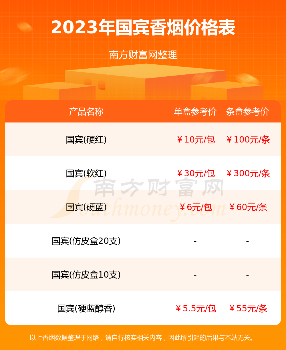 云霄香烟微商_云霄香烟微信_香烟云霄货是什么意思