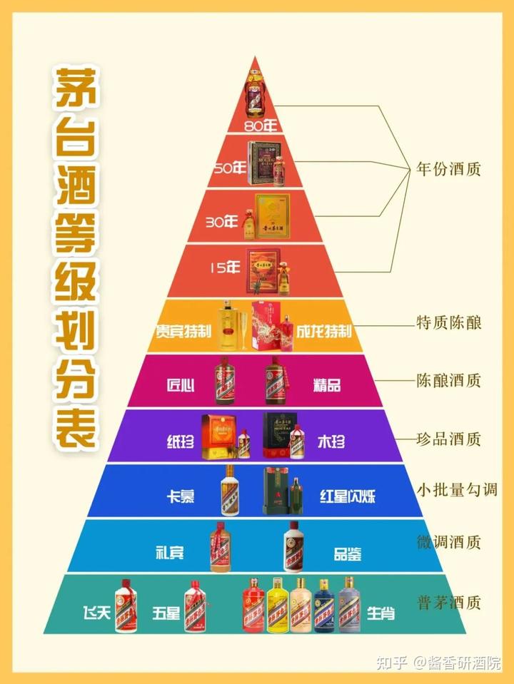 贵州茅台镇荷花酒和荷花烟_贵洲茅台镇荷花酒价格_贵州茅台镇荷花酒53度价格