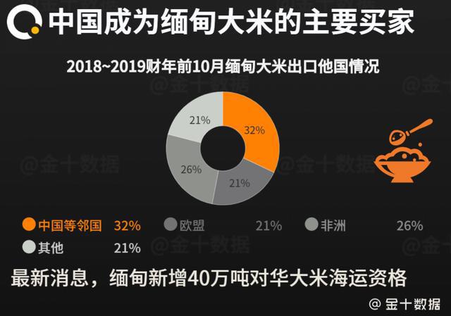 越南代工香烟质量到底如何_越南代工烟_越南代工的烟