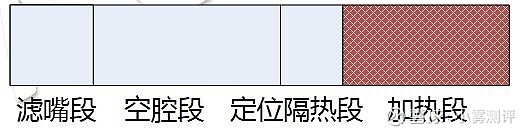 香烟国产排名榜_国产香烟排名_国产香烟牌子