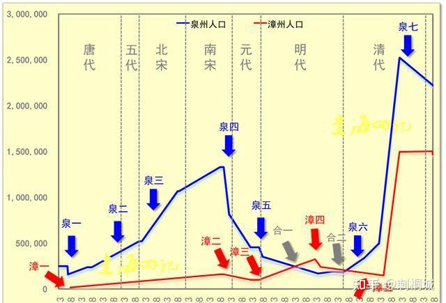 福建云霄_福建云霄假香烟到底能不能抽_福建云霄天气