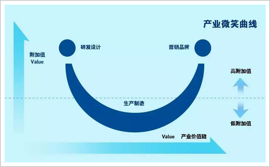 越南代工烟微信_越南代工假烟_电子烟代工越南