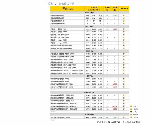 云霄香烟费用表和图片，云霄香烟口感怎么样！-第6张图片-香烟批发平台