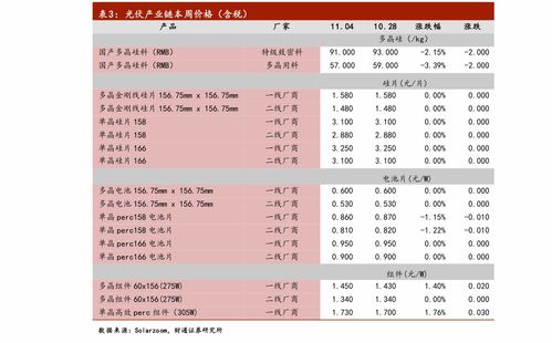 云霄香烟费用表和图片，云霄香烟口感怎么样！-第3张图片-香烟批发平台