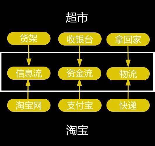 外烟一手货源供应商_外烟一手货源供应商微信_一手货源烟草