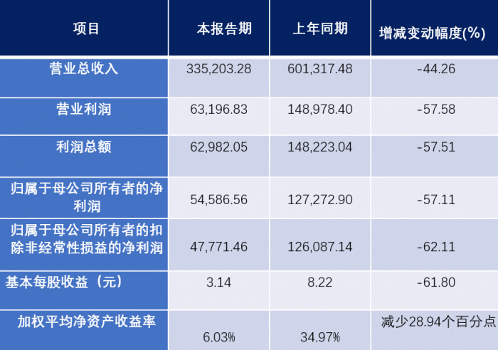 顶级国烟一手货源_一手香烟货源厂家直销_一手货源香烟厂家