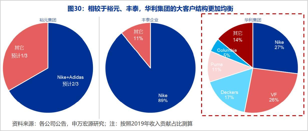 越南代工烟_越南香烟代工厂_越南代工香烟质量到底如何