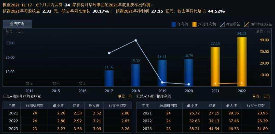 越南香烟代工厂_越南代工烟_越南代工香烟质量到底如何