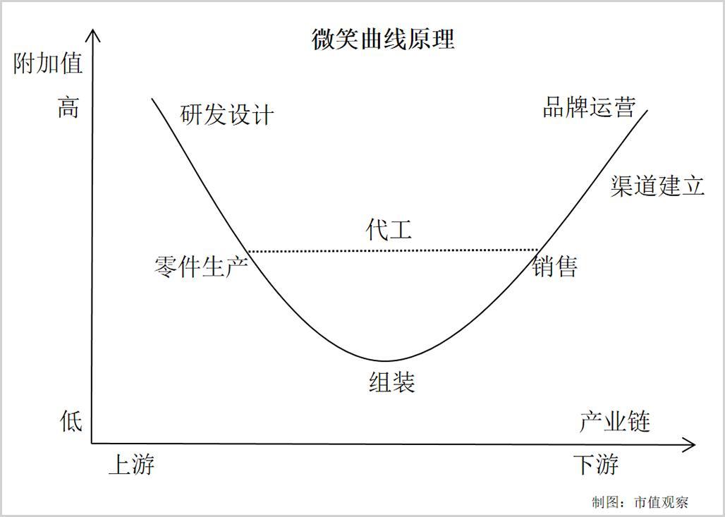 越南代工烟_越南香烟代工厂_越南代工香烟质量到底如何