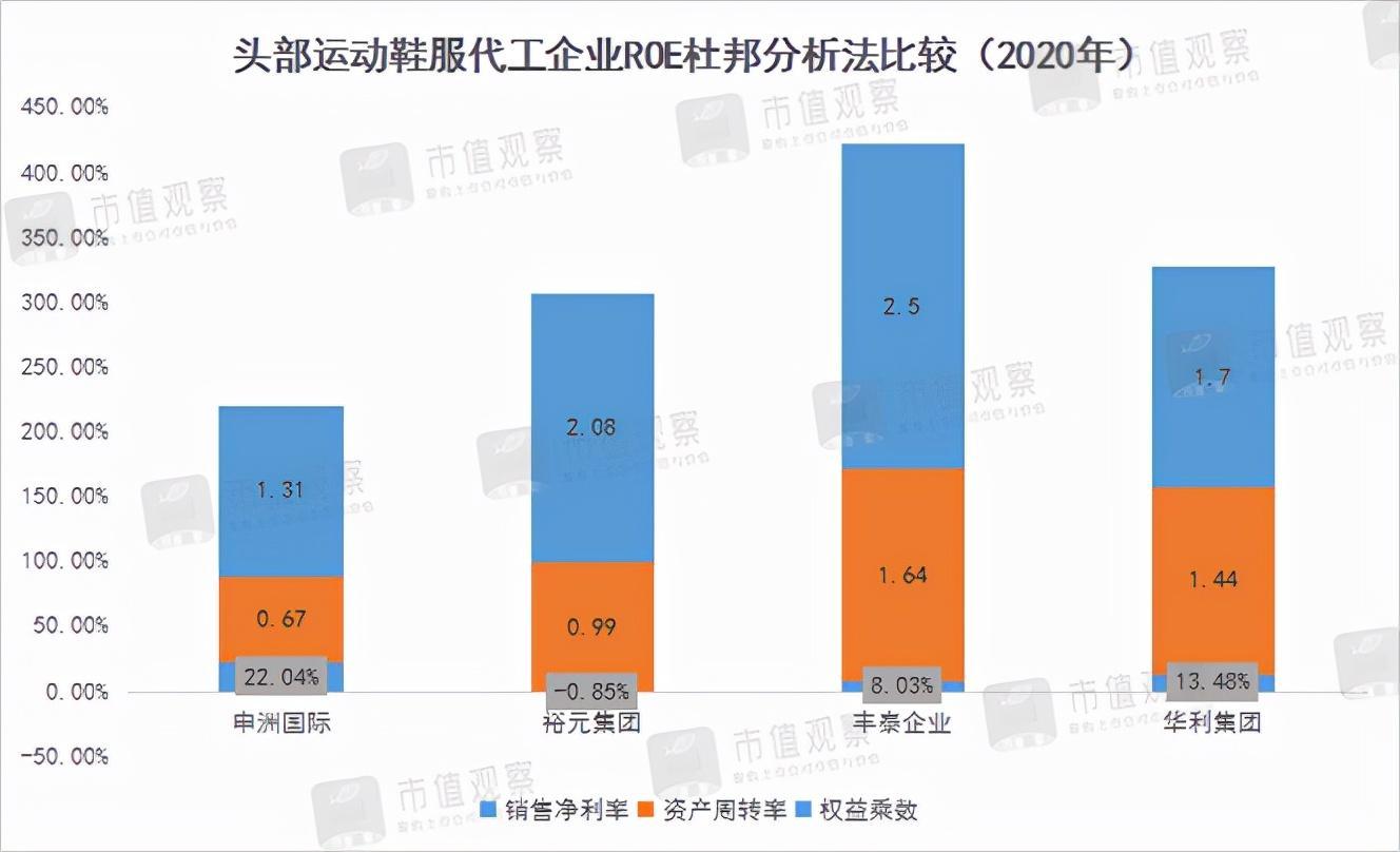 越南代工香烟质量到底如何_越南代工烟_越南香烟代工厂