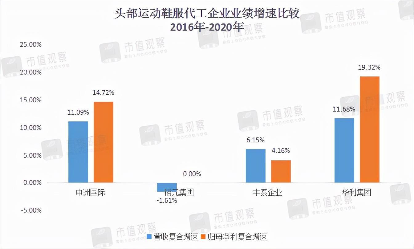 越南代工烟_越南代工香烟质量到底如何_越南香烟代工厂