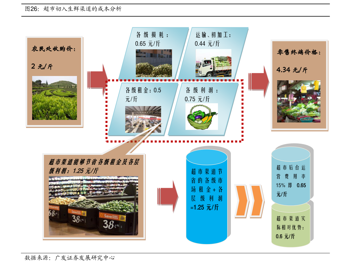 云霄香烟报价表图片，免税香烟报价表图片。-第4张图片-香烟批发平台