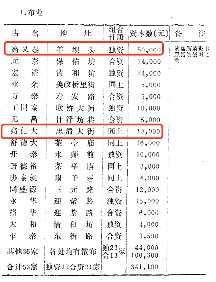 国烟一手货源批发_香烟一手货源批发市场_顶级国烟一手货源