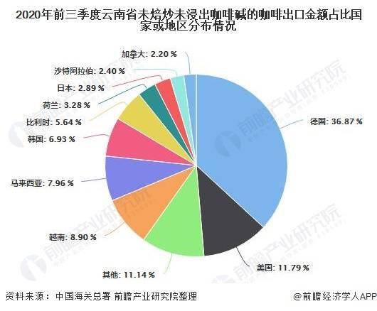 全国香烟一手货源：揭秘市场优势与运营策略-第8张图片-香烟批发平台