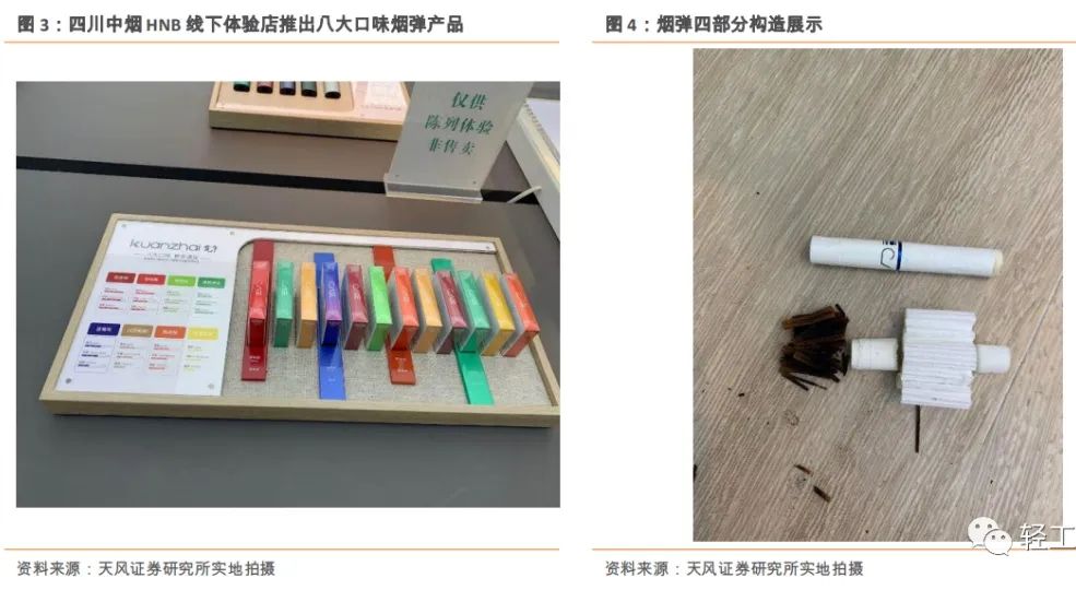 越南代工香烟质量到底如何_越南代工香烟联系方式_越南代工烟