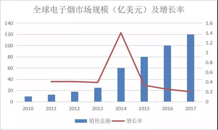 越南代工香烟质量到底如何_越南香烟代工厂_越南代工烟