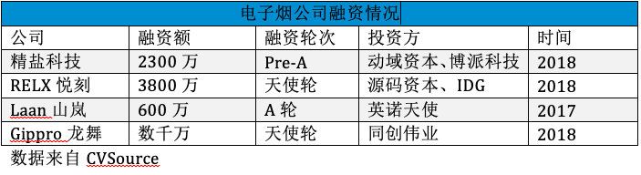 越南香烟代工厂_越南代工香烟质量到底如何_越南代工烟