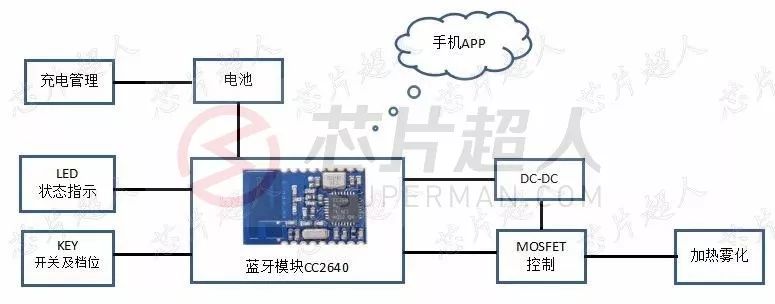 越南香烟代工厂_越南代工烟_越南代工香烟质量到底如何