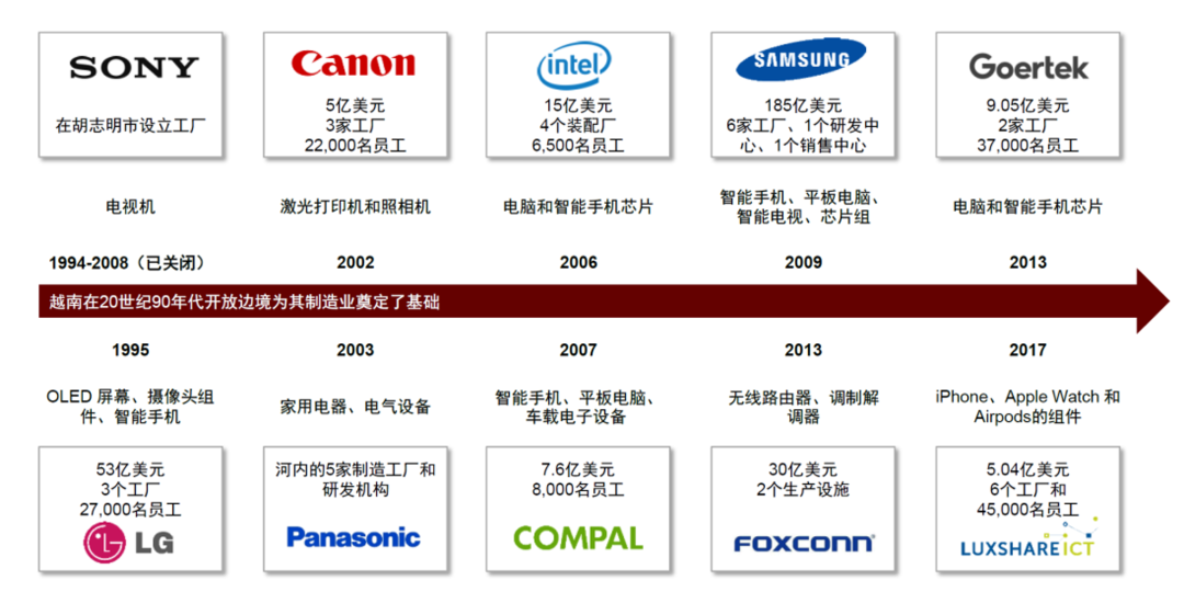 越南代工的烟_越南代工香烟联系方式_越南代工烟