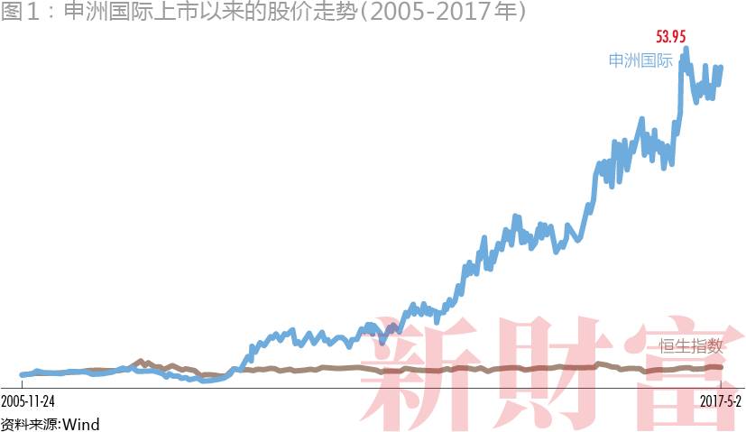 越南代工香烟质量到底如何_越南代工烟_越南代工烟厂