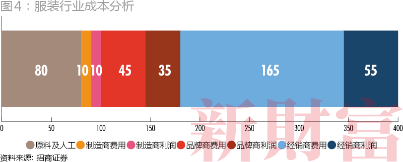 越南代工香烟质量到底如何_越南代工烟厂_越南代工烟