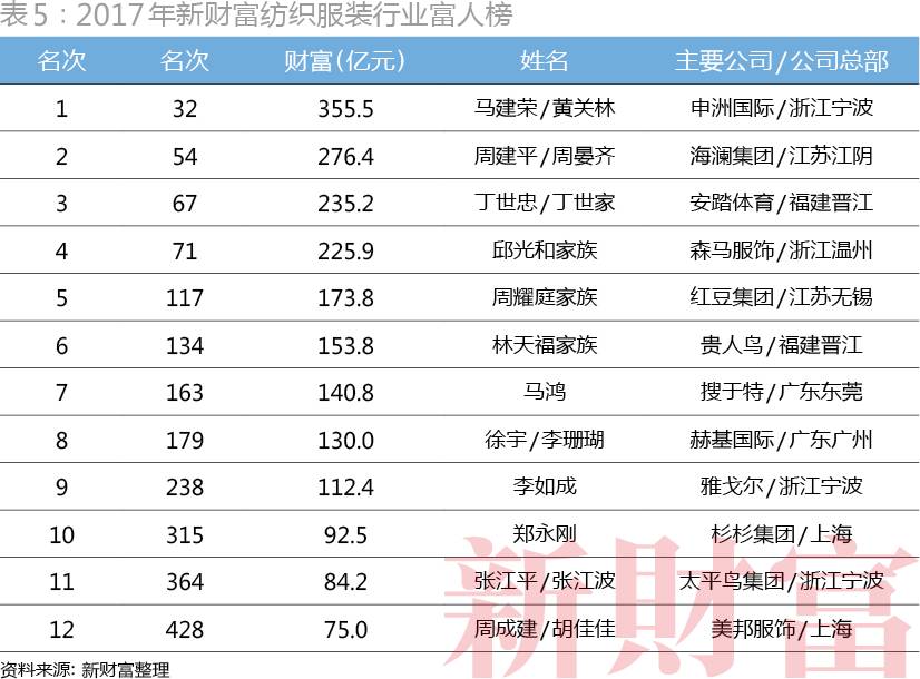 越南代工烟_越南代工烟厂_越南代工香烟质量到底如何