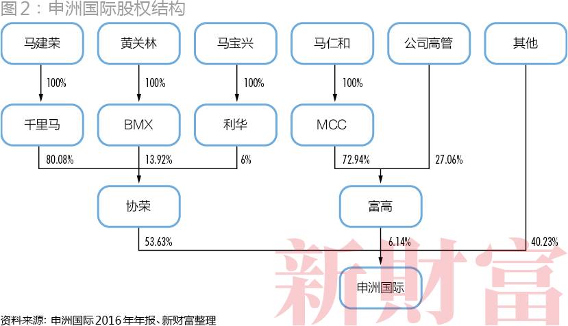 越南代工香烟质量到底如何_越南代工烟_越南代工烟厂