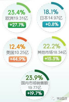 越南代工香烟联系方式_越南香烟代工厂_越南代工烟