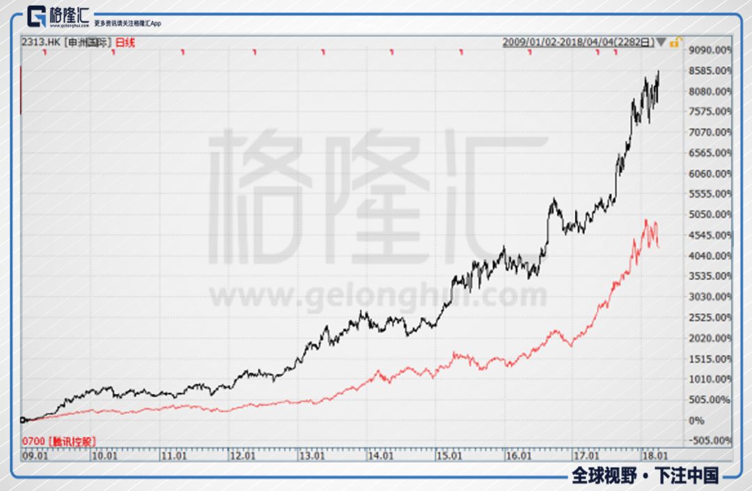 越南代工香烟联系方式_越南香烟代工厂_越南代工烟