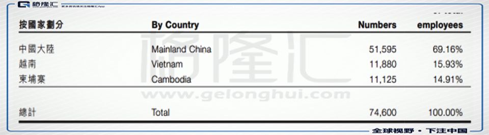 越南香烟代工厂_越南代工香烟联系方式_越南代工烟