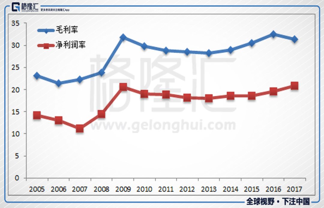 越南代工烟_越南代工香烟联系方式_越南香烟代工厂