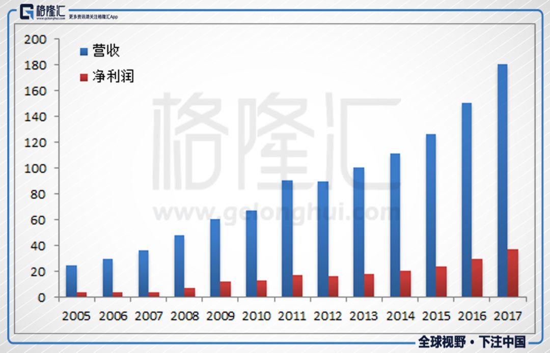 越南代工香烟联系方式_越南香烟代工厂_越南代工烟