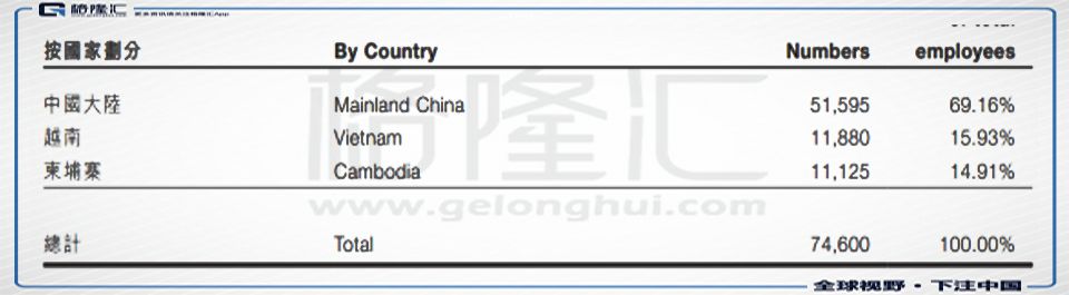 越南代工香烟联系方式_越南香烟代工厂_越南代工烟