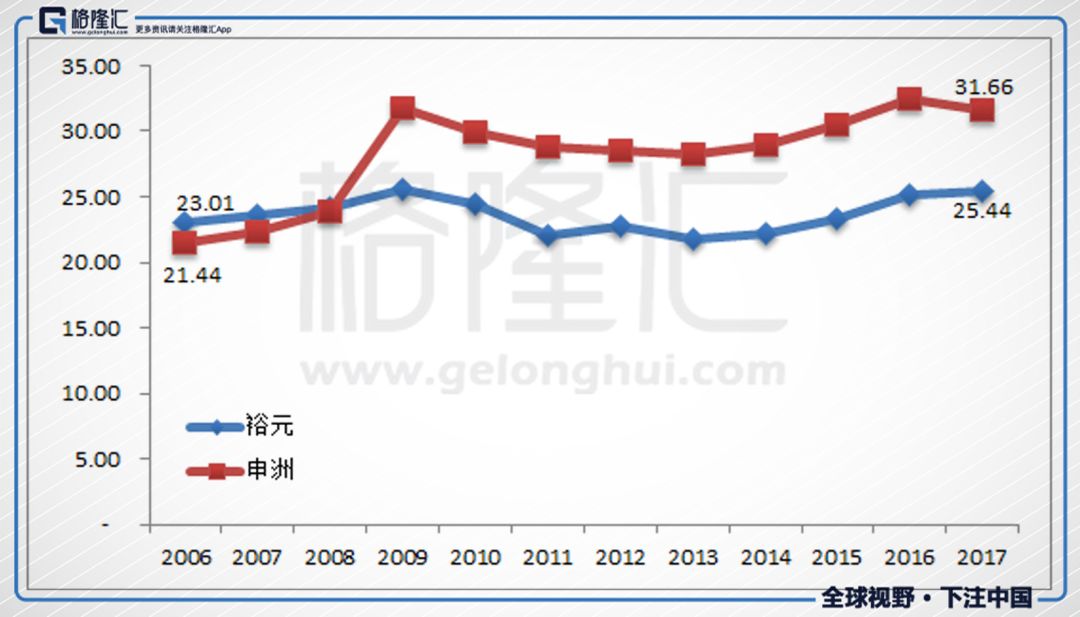 越南香烟代工厂_越南代工香烟联系方式_越南代工烟