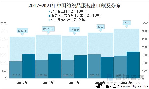 越南代工的烟_越南香烟代工厂_越南代工烟